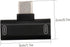 HOMSFOU 2pcs USB Typec Headphone Adapter USB-c to 3.5 Mm Headphone Jack Adapter USB Type c to Adapter Type c Adapter Dispenser Type- Charging Adap...