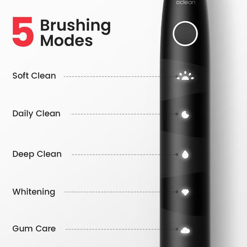 Oclean Electric Toothbrush for Adults, 150 Days Battery Life Electric Toothbrush, USB Rechargeable Sonic Travel Toothbrush with 6 Brush Heads & Tr...