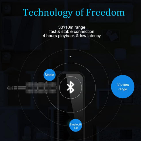 Bluetooth Transmitter Receiver Wireless Adapter: 3.5mm Aux Jack Stereo Audio Input Output - for TV Car Headphone Speakers iPhone PC...