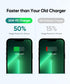 USB C Wall Charger PD 20W, Dual Port Power Delivery Fast Charge Block Plug Adapter Compatible with iPhone 15/14/13/12/11/Pro Max, XS/XR/X, AirPods...