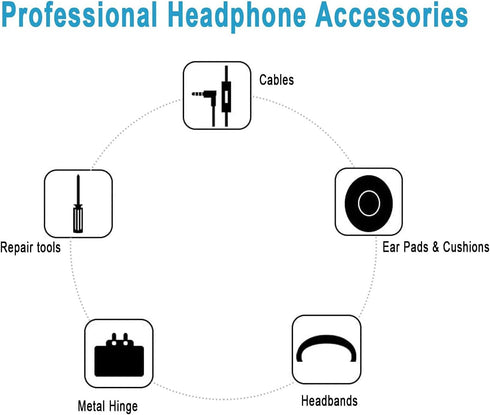 Adhiper Replacement Headband Hinge Clip Cover + Pin Repair Parts Kits Compatible for Solo3 Wireless Solo2 Wireless Over-Ear Headphones?Matte Black...