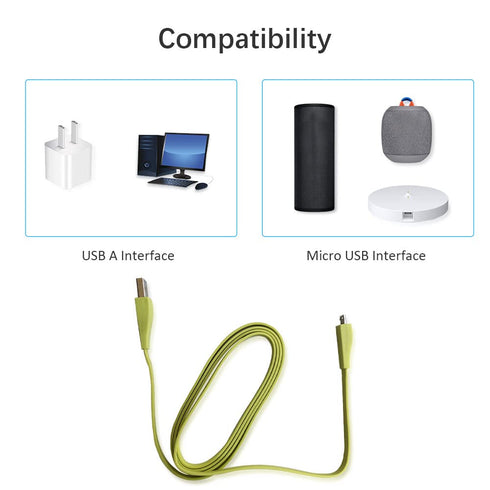 Cord Replacement for UE Boom Charger, 1.2m USB Charging Cable Compatible with Logitech Ultimate Ears Boom 3/ MEGABOOM 3/ UE Wonderboom/UE Boom/Meg...