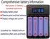 Battery Charger Case,Portable DIY Power Bank Box with LCD Display 2 USB Output,Micro and Type c Input, Smart Charger for 3.7v Li-ion Rechargeable ...