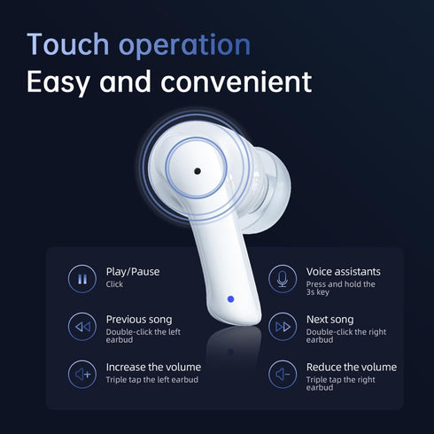 Noise Cancelling Earbuds Wireless in Ear Headset ENC+EDR Bluetooth Earbuds High Fidelity TWS Earphone Heavy Bass Top Brand Quality Headsets Duckie...