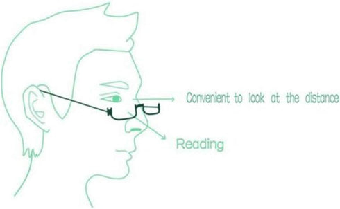 Half Frame Reading Glasses, Half Metal Moon Readers for Women Men 2 Pairs 1.00...