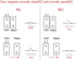 uxcell N.O. Recessed Wired Security Window Door Contact Sensor Alarm Magnetic Reed Switch White RC-33 4pcs...