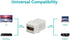 Monoprice 106852 Keystone Jack HDMI Female to Female Coupler Adapter, White...
