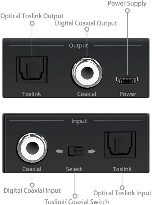 Bi-Directional Coax Digital Audio Adapter - Coax to Optical or Optical to Coaxial Converter...