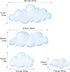 DECOWALL DS-8030 Clouds Kids Wall Stickers Wall Decals Peel and Stick Removable Wall Stickers for Kids Nursery Bedroom Living Room (Small)...