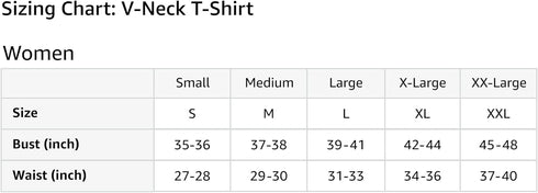 Womens 18th Birthday Construction Building Tools Boys 18 Years Old V-Neck T-Shirt...