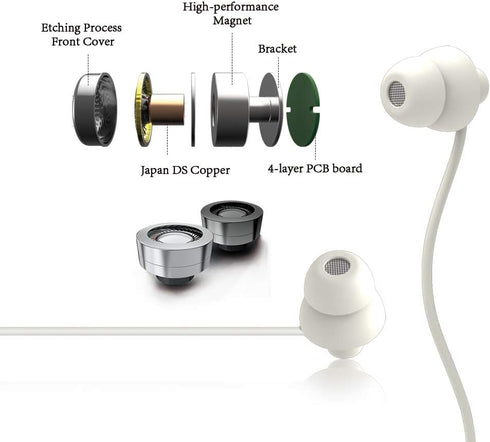 Sleep Earbuds, Ultra-Soft Comfortable Noise Isolating Earplugs Workout Headphones in-Ear Earphones w/Mic & Volume Control - Perfect for Side Sleep...