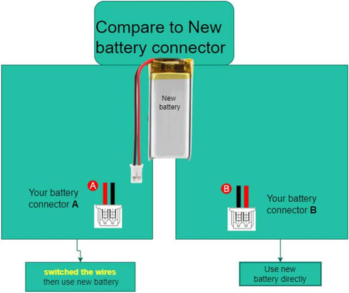 3.7V 1000mAh Battery 703048 Lithium Polymer Ion Rechargeable Li-ion Li-Po Battery with 2P PH 2.0mm Pitch Connector...
