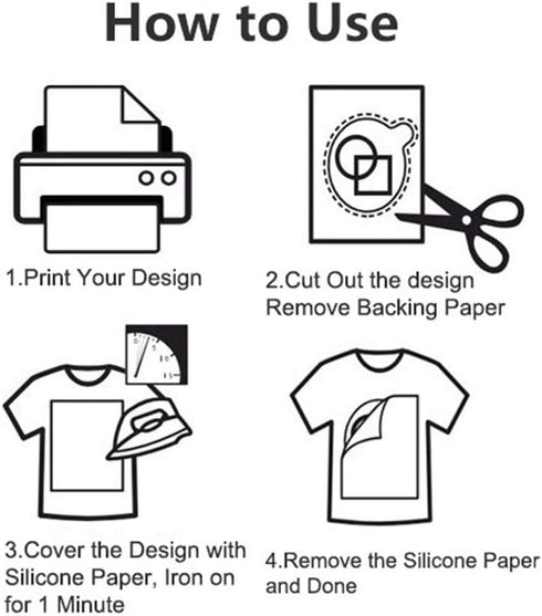 Printable Heat Transfer Vinyl Paper Inkjet Printer Iron on HTV for Dark Fabrics or T-shirts, A4 Size Pack of 10...
