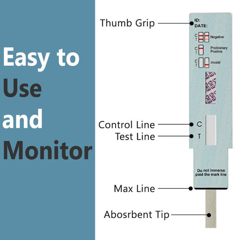 Prime Screen Alcohol ETG Urine Test 1 Pack - at Home Rapid Testing Dip Card Kit - 80 Hour Low Cut-Off 300 ng/mL - WETG-114...