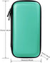 iMangoo Shockproof Travel Essentials Organizer Case, Small Accessories Hard Protective Pouch Electronics Purse for Women Men Zipper Tech Cord Cabl...