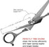 Chibuy Dog Grooming Scissors with Safety Round Tips, 4CR Stainless Steel Heavy-duty titanium coated Professional Pet Grooming Scissors for Dogs, C...