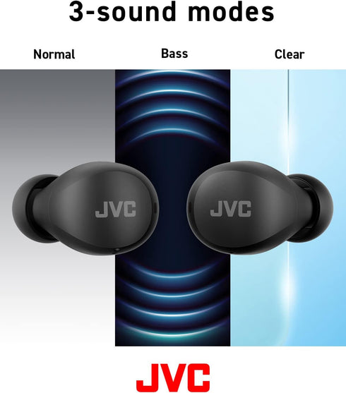 JVC Compact and Lightweight Gumy Mini True Wireless Earbuds Headphones, Long Battery Life (up to 23 Hours), Sound with Neodymium Magnet Driver, Wa...