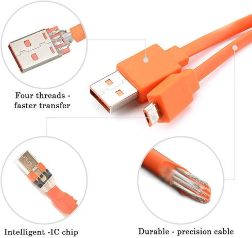 Alitutumao Upgrade Flat Replacement USB Charging Cable Compatible with JBL Flip 4 Flip 3 Flip 2 Charge 2 Charge 3 Pulse 2 Pulse 3 Clip 2 Wireless ...