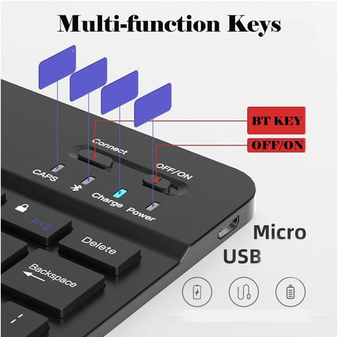 Computer Keyboard and Mouse Combo, Ultra Thin Wireless Keyboard with 3 Adjustable DPI Mouse, Bluetooth Keyboard and Mouse Compatible with PC Lapto...