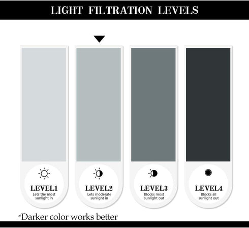 MIULEE Sidelight French Door Room Darkening Curtain Light Blocking Window Treatment Curtain for Narrow Glass Door Rod Pocket Blackout Drapes with ...
