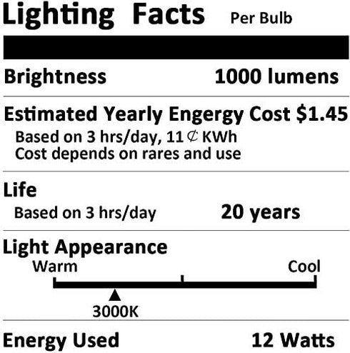 Aukora Motion Sensor Light Bulbs 4-Pack, 12W (100-Watt Equivalent) E26 Motion Activated Dusk to Dawn Security Light Bulb Outdoor/Indoor for Front ...