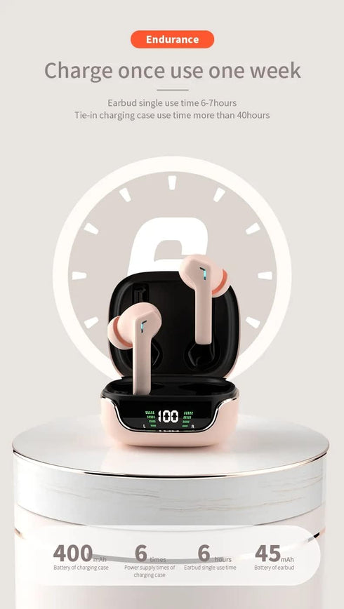 DE Earbud Headphones - Bluetooth 5.3 - Surround Sound HiFi - 6 Hours Use Time - ENC Noise Reduction - Low Delay 55 ms - Waterproof IPX-5 - HD Voic...