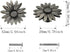 Retro Flower Knobs 4 Pcs Unique Single Hole Knob Drawer Cabinet Wardrobe Dressing Table Closet Cupboard Furniture Door Handle Hardware Decoration ...