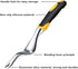 Hand Weed Puller Tool,Manual Weeding Tool for Garden, Garden Tools for Gardening?Weed Removal and Farmland Transplantation Tool?Gardening Gifts fo...