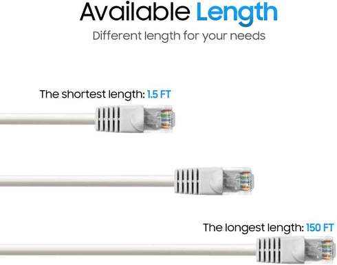 Cmple - Cat5e Ethernet Cable 25 ft, 350 MHz UTP Cat 5e Ethernet Patch Cord, 1Gbps Network LAN Cables, RJ45 Connectors, Compatible with Laptop, Mod...
