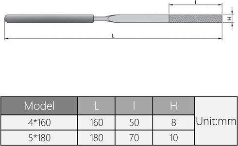 Utoolmart Diamond Needle File, 2-Pieces Mini Diamond Needle File Set, 4mm x 160mm Flat Files Tools, 150 Grits Small Flat Files, for Metal Glass St...