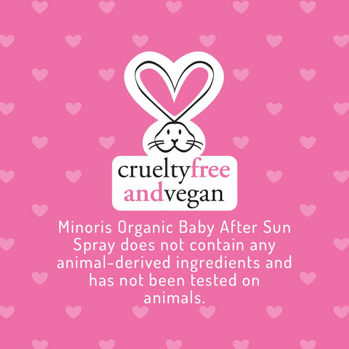 Baby After Sun Spray - Baby After Sun Care, Organic Content, Zinc Oxide Based, Hypoallergenic, Vegan, Recovery After Sun Exposure, Soothing, Sunbu...