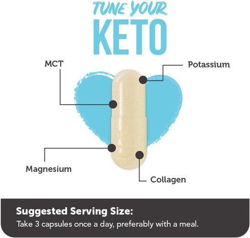 Vitamin Bounty Tune Your Keto Multivitamin – Keto-Specific Nutritional Support with Magnesium, Potassium, and MCT for Energy, Cramp Relief, and Nu...