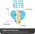 Vitamin Bounty Tune Your Keto Multivitamin – Keto-Specific Nutritional Support with Magnesium, Potassium, and MCT for Energy, Cramp Relief, and Nu...