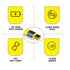 cablecc Yellow USB4 Extension Cable Slim Flat Male to Female 40Gbps with 100W Charging and 8K@60Hz USB4.0...