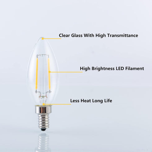 12V Candelabra LED Light Bulb Low Voltage 25 watt Equivalent, 12V LED Bulb E12 3000K 24volt Candelabra Light Bulbs for RV, 6 Pack...