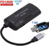 Cablecc 5.5x2.5mm 5.5x2.1mm DC Power Input to 100W Dual Type C USB-C and Type-A Output PD Emulator Trigger Charge Cable......