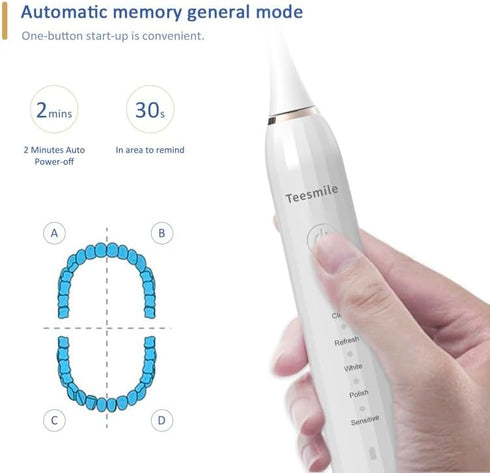 Electric Toothbrush .This rechargeable electric power toothbrush, available in a sleek white color, offers 5 modes for personalized cleaning. with...