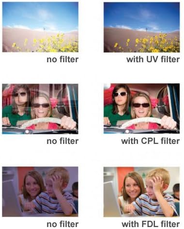 Vivitar VIV-FK3-46 3 Piece Filter Kit 46mm (Black)...