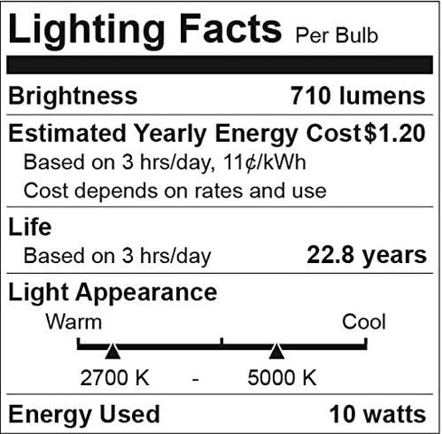 Hamilton Hills LED Smart Bulb - Smart Home Certified Standard Universal BR30 E26 Dimmable Flood Lightbulb WiFi Enabled No Hub Required Color Tunab...