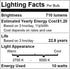 Hamilton Hills LED Smart Bulb - Smart Home Certified Standard Universal BR30 E26 Dimmable Flood Lightbulb WiFi Enabled No Hub Required Color Tunab...