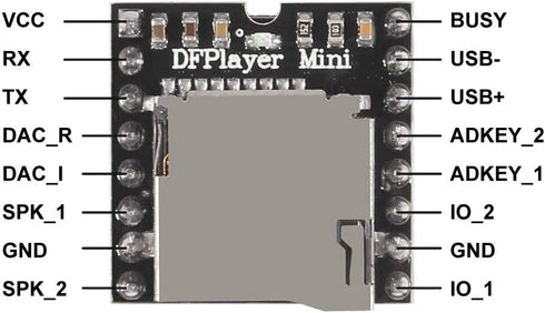 AITRIP 6PCS Mini MP3 Player Audio Module MP3 Voice Decode Board DFPlayer with TF Card Slot, it can be Controlled Through Serial Port or I/O Port f...