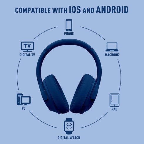 Bluetooth Headphones Over Ear 68H Playtime 6 EQ Wireless Headset with Microphone HiFi Stereo Foldable Lightweight Deep Bass for Travel Home Office...