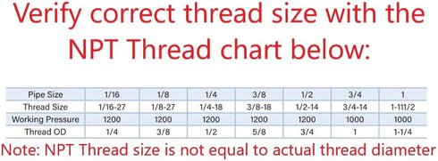 2 Pack Brass Garden Hose Adapter Fitting, 1/2” NPT Female Threads and 3/4" GHT Male Connector, shower pipe arm handshower, Heavy-Duty High-Pressur...