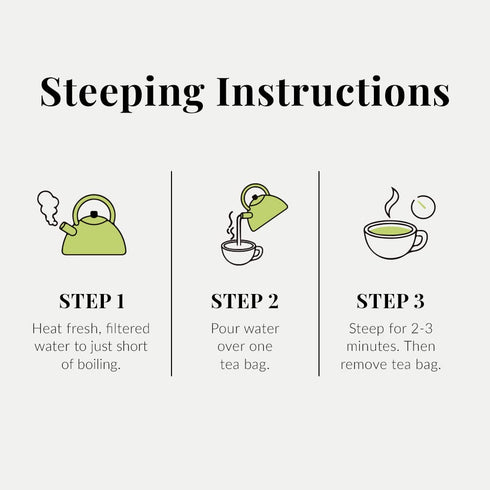 The Republic of Tea, Tea Detox Green Organic, 36 Count...