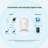 SNZB-06P Zigbee Human Presence Sensor Rardar Detector Motion Sensor Smart Home Automation for Alexa Alice ZHA Zigbee2MQTT (1)...