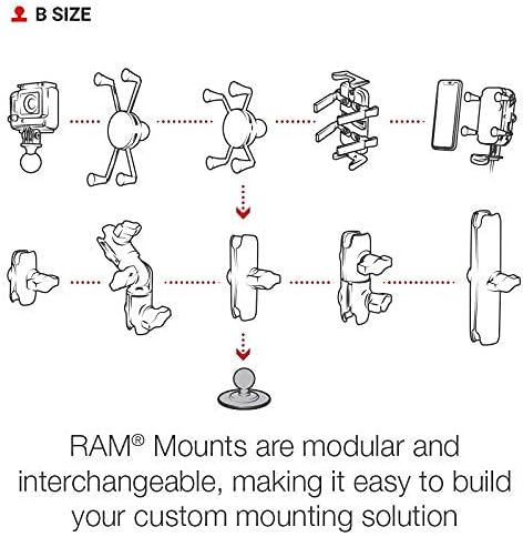 RAM Mounts RAP-B-378U Flex Adhesive Ball Base with B Size 1" Ball...