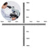 0.1mm Microscope Micrometer Calibration Ruler Slide, Cross Microscope Micrometer?Micrometer Ruler,Micrometer Ruler for Microscope,Micrometer Ruler...
