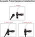 SL300 TLK100 Acoustic Tube Earpiece with PTT Mic Walkie Talkie Headset for Motorola SL7550 SL7550e SL7580 SL7580e SL7590 SL7590e SL4000 SL3500 SL3...