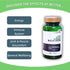 Bioxtron AFA Stem Cell Supplement Chewable Tablets - Joint Support & Muscle Pain - Immune System Support - Support Energy Levels - Natural Blue Gr...