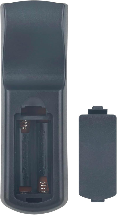 RCP01061 New Replaclement Remote Control fit for ViewSonic DLP Projector VS15875/PJD5255N/PJD5255P/PJD5555w/VS15876/PJD5154/PJD5254 PJD5151/VS1587...